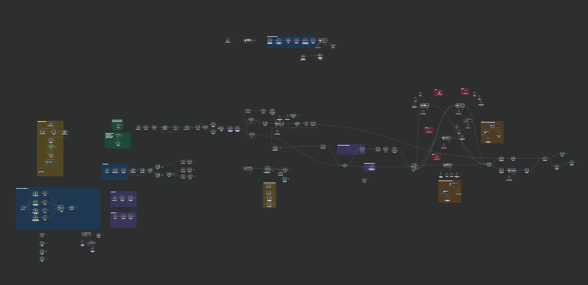 Workflow Google Maps 2
